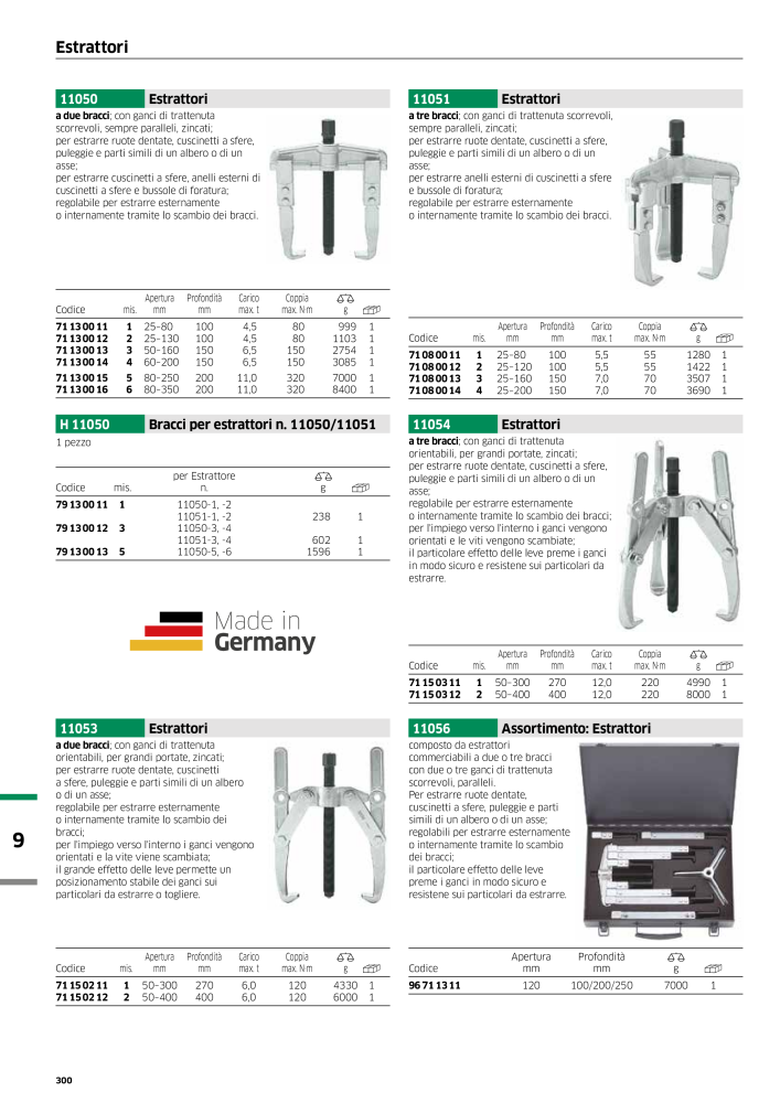 STAHLWILLE Hauptkatalog Handwerkzeuge NR.: 2116 - Strona 302