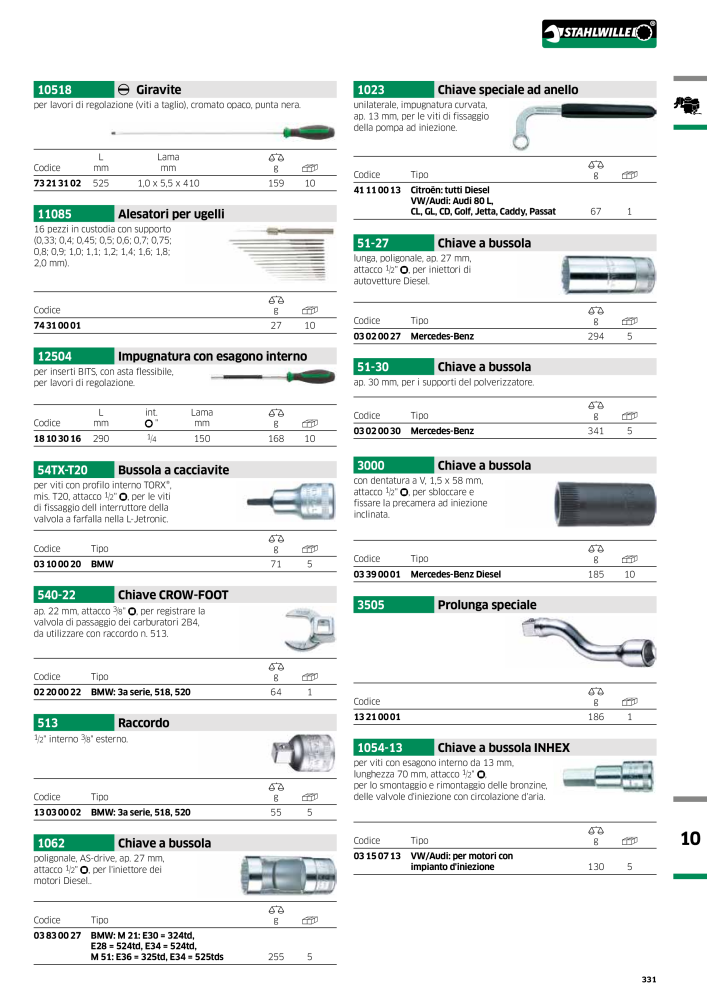 STAHLWILLE Hauptkatalog Handwerkzeuge NEJ.: 2116 - Sida 333