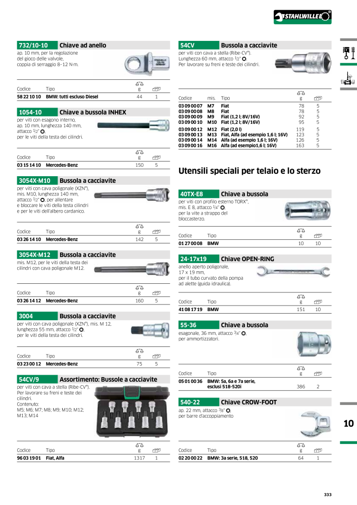 STAHLWILLE Hauptkatalog Handwerkzeuge n.: 2116 - Pagina 335