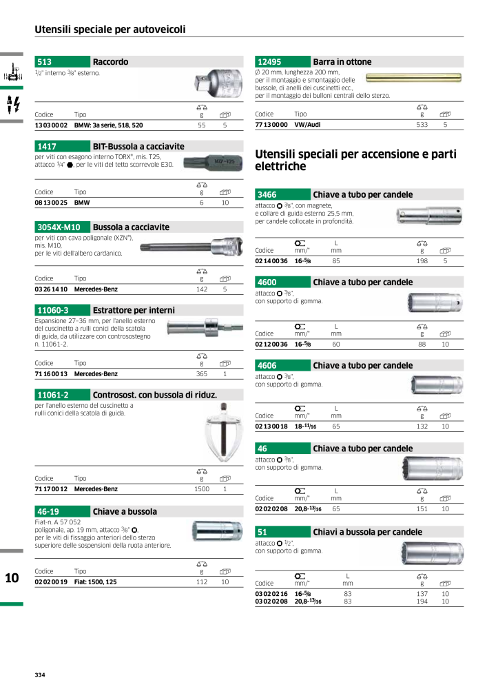 STAHLWILLE Hauptkatalog Handwerkzeuge n.: 2116 - Pagina 336