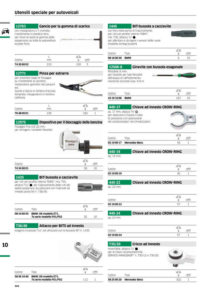 STAHLWILLE Hauptkatalog Handwerkzeuge NO.: 2116 - Page 344