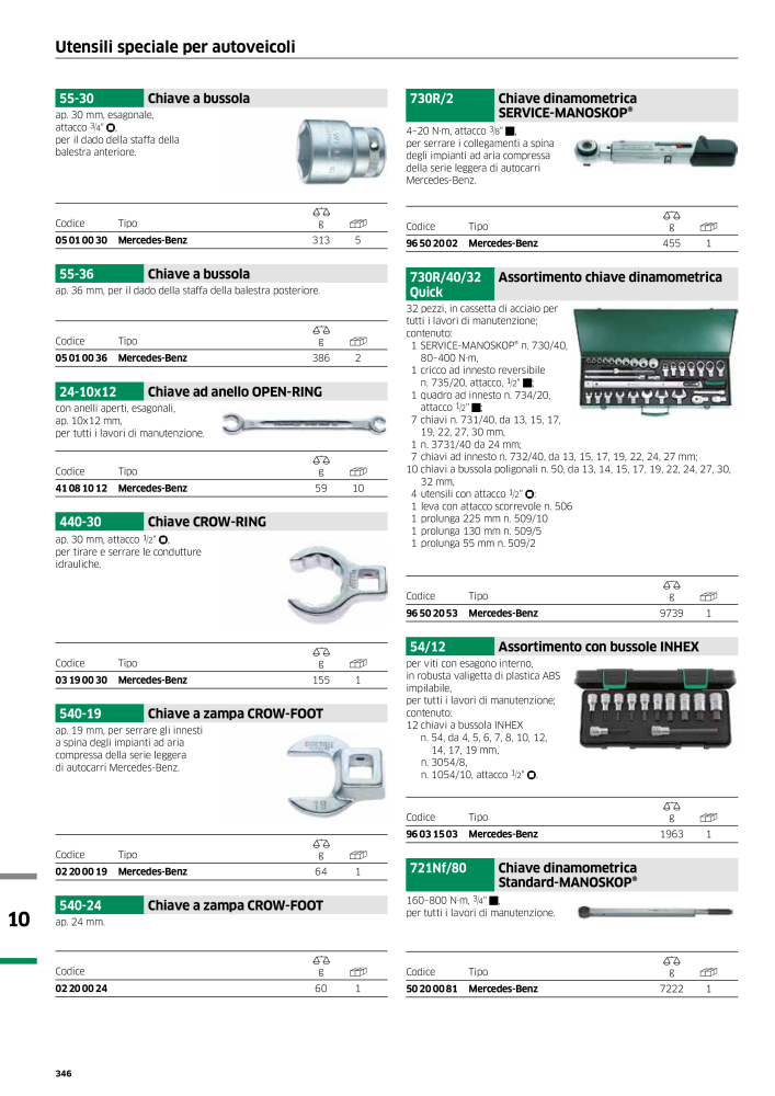 STAHLWILLE Hauptkatalog Handwerkzeuge Nb. : 2116 - Page 348