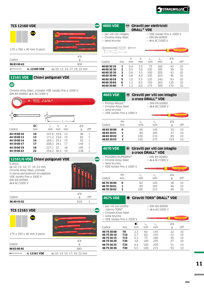 STAHLWILLE Hauptkatalog Handwerkzeuge NR.: 2116 - Seite 357
