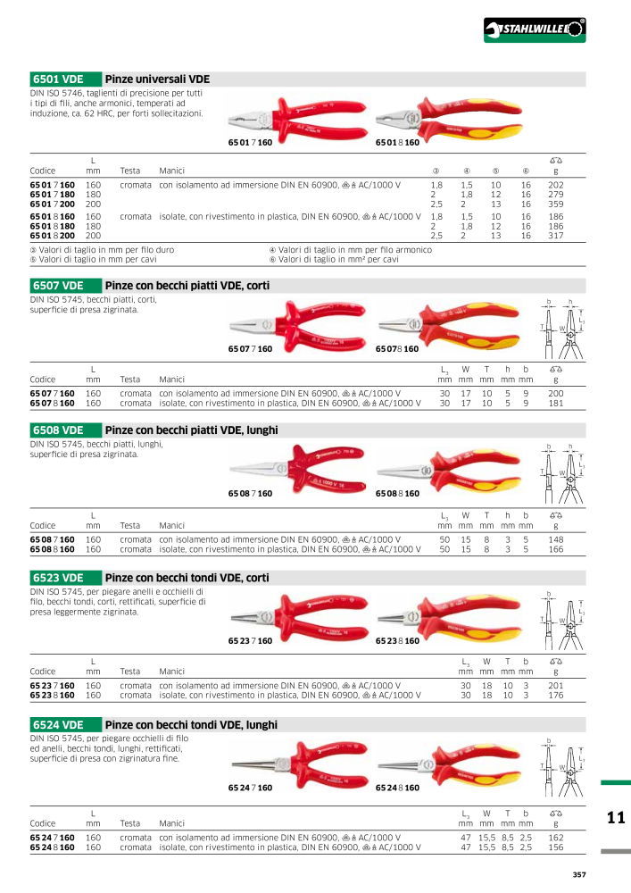 STAHLWILLE Hauptkatalog Handwerkzeuge NO.: 2116 - Page 359