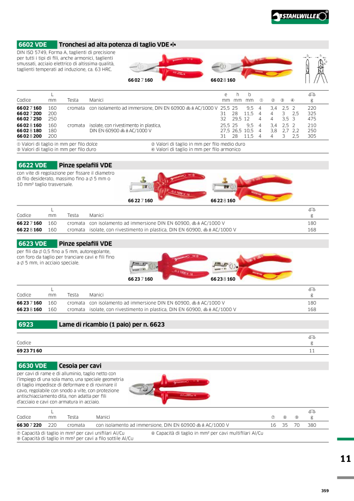 STAHLWILLE Hauptkatalog Handwerkzeuge Nb. : 2116 - Page 361