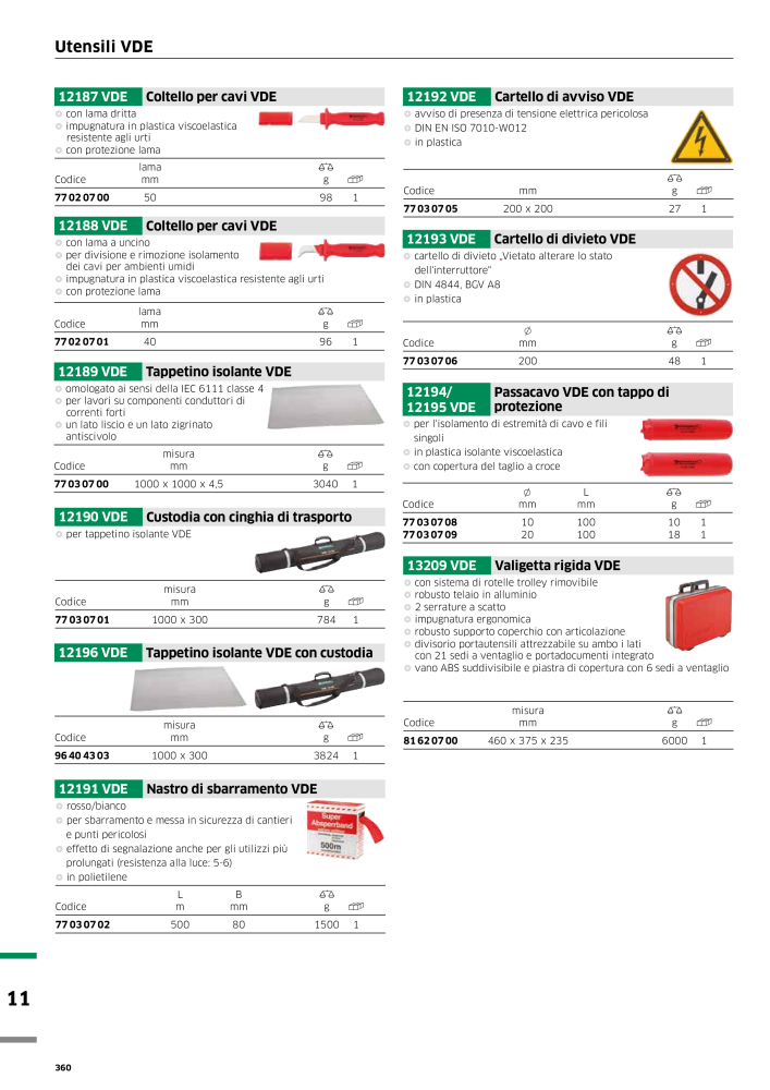 STAHLWILLE Hauptkatalog Handwerkzeuge n.: 2116 - Pagina 362