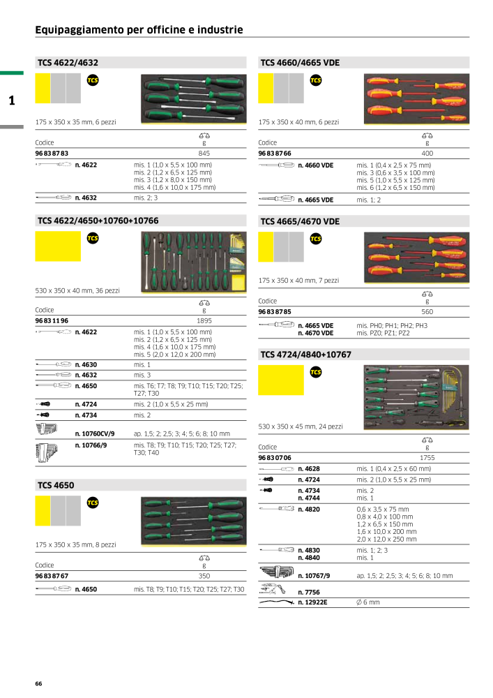 STAHLWILLE Hauptkatalog Handwerkzeuge n.: 2116 - Pagina 68