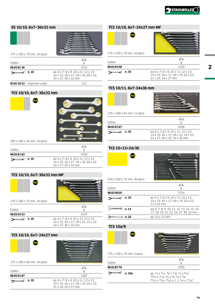 STAHLWILLE Hauptkatalog Handwerkzeuge NR.: 2116 - Seite 81