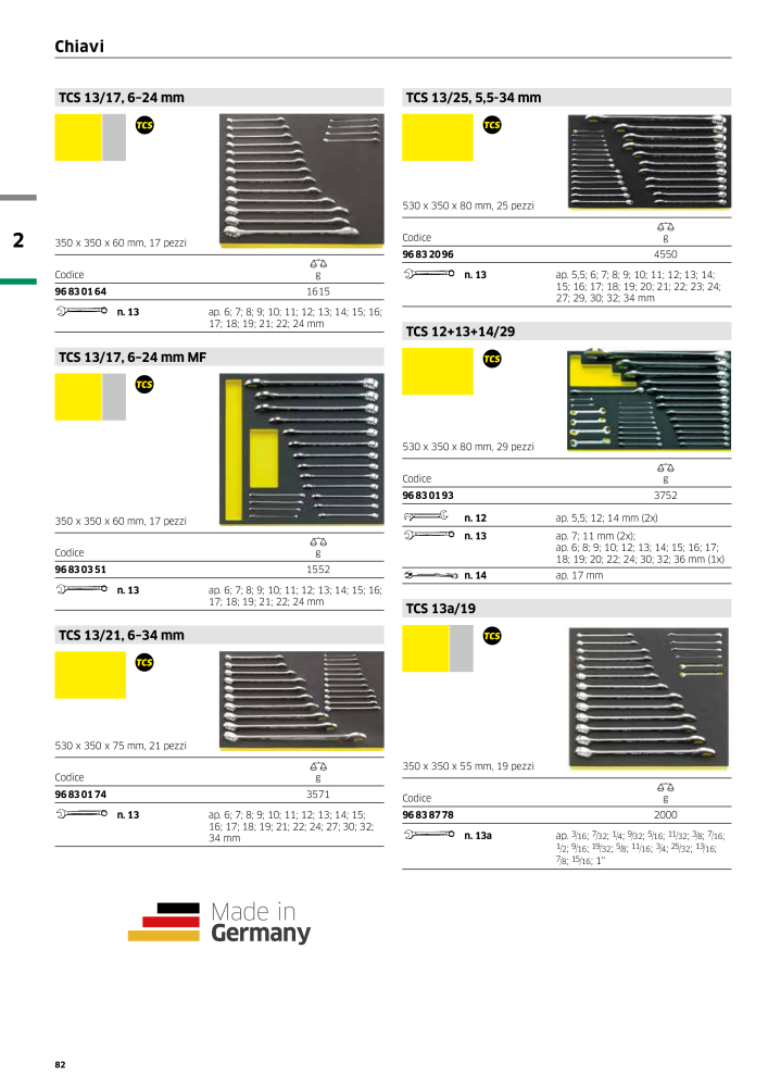 STAHLWILLE Hauptkatalog Handwerkzeuge NR.: 2116 - Seite 84