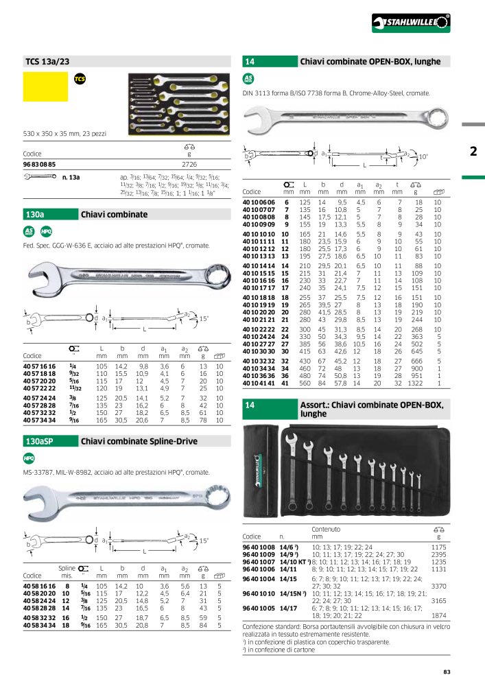 STAHLWILLE Hauptkatalog Handwerkzeuge NR.: 2116 - Seite 85