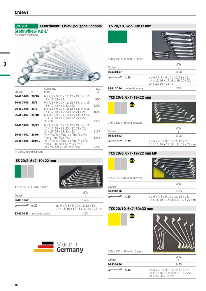 STAHLWILLE Hauptkatalog Handwerkzeuge NR.: 2116 - Side 88