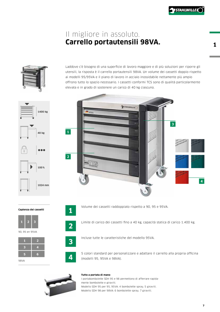 STAHLWILLE Hauptkatalog Handwerkzeuge NR.: 2116 - Pagina 9