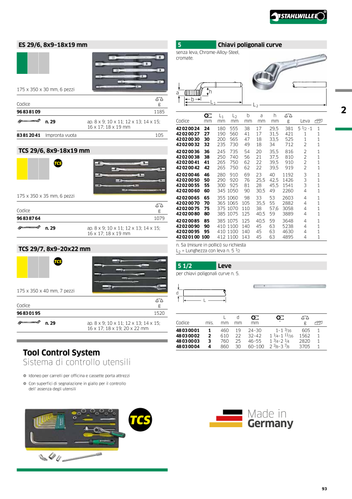 STAHLWILLE Hauptkatalog Handwerkzeuge NR.: 2116 - Pagina 95