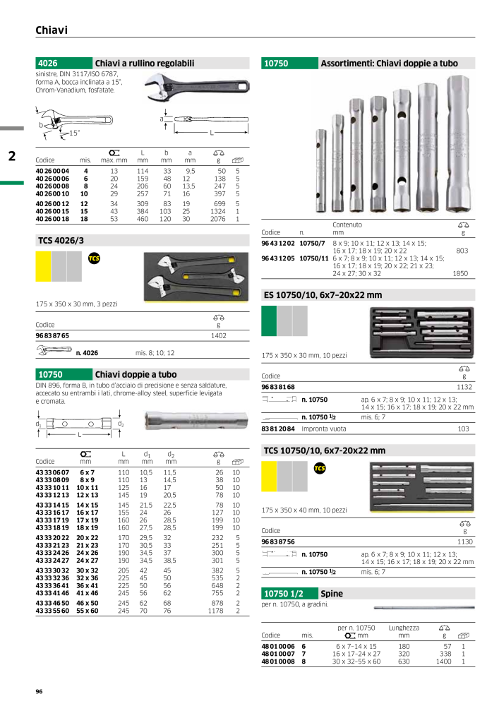 STAHLWILLE Hauptkatalog Handwerkzeuge NR.: 2116 - Seite 98