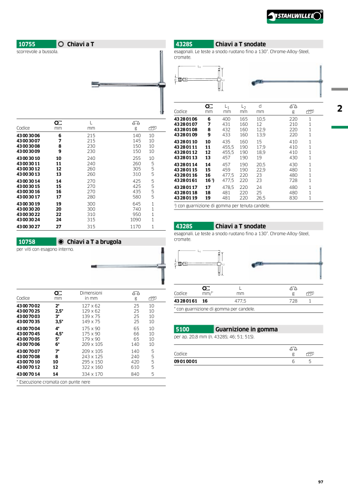 STAHLWILLE Hauptkatalog Handwerkzeuge NR.: 2116 - Pagina 99