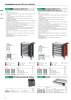 STAHLWILLE Hauptkatalog Handwerkzeuge n.: 2116 Pagina 14