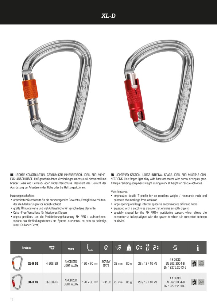 SKYLOTEC Hardware Prospekt Nb. : 21165 - Page 18