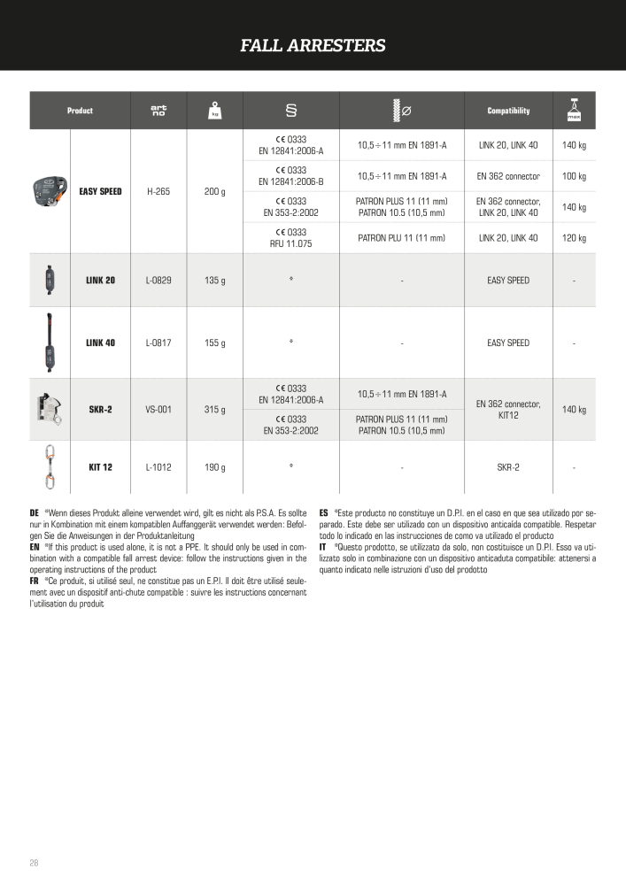 SKYLOTEC Hardware Prospekt n.: 21165 - Pagina 28