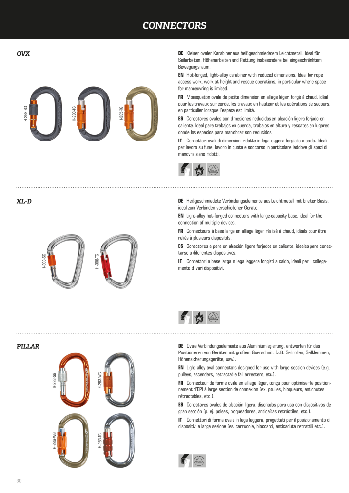 SKYLOTEC Hardware Prospekt NO.: 21165 - Page 30