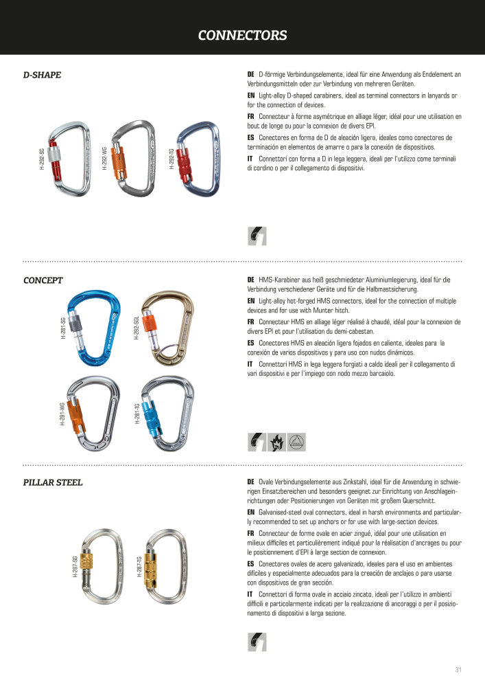 SKYLOTEC Hardware Prospekt Nº: 21165 - Página 31