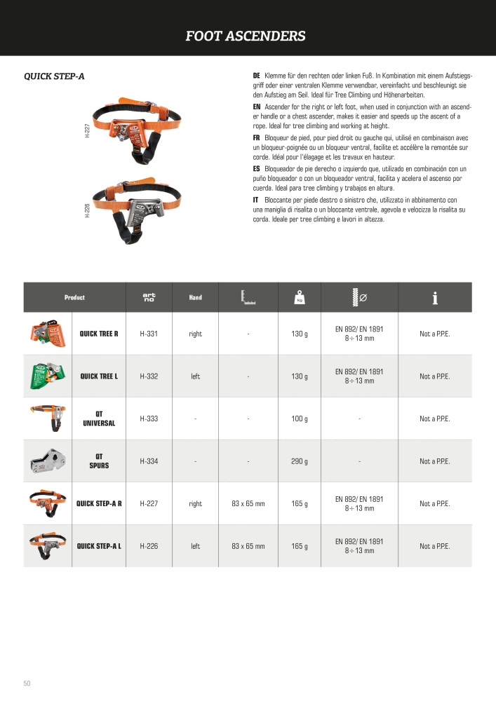 SKYLOTEC Hardware Prospekt NR.: 21165 - Seite 50