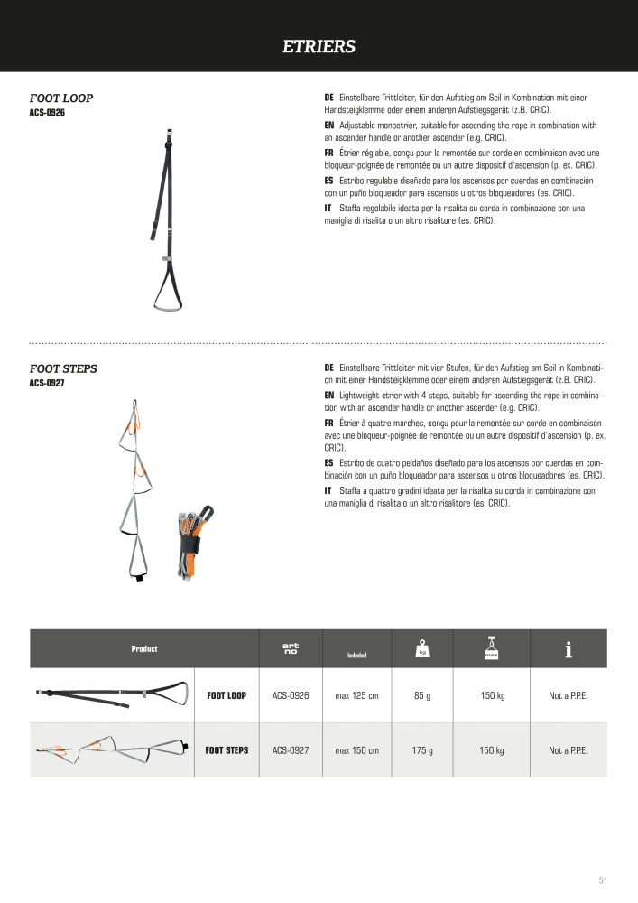 SKYLOTEC Hardware Prospekt NR.: 21165 - Seite 51