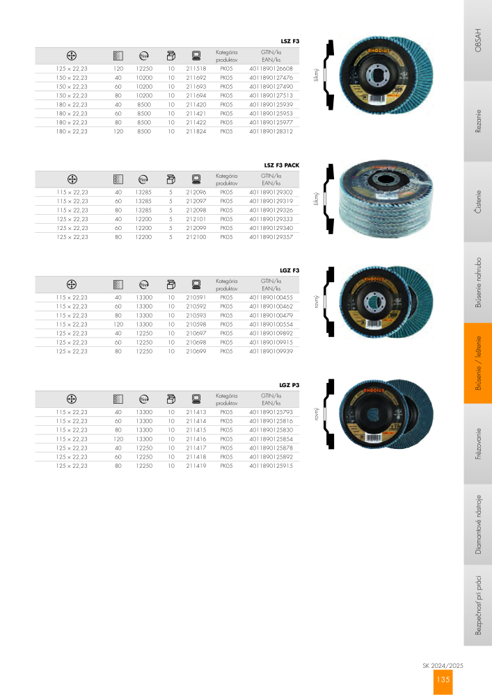 Hlavný katalóg RHODIUS NR.: 21177 - Pagina 135