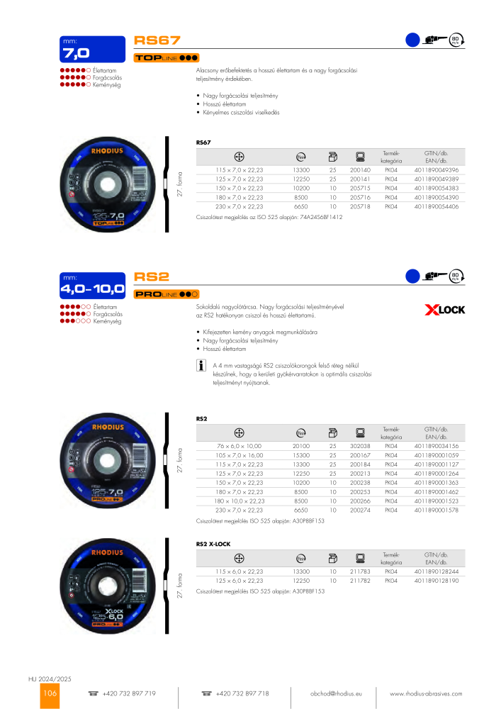 RHODIUS fő katalógus Nº: 21178 - Página 106