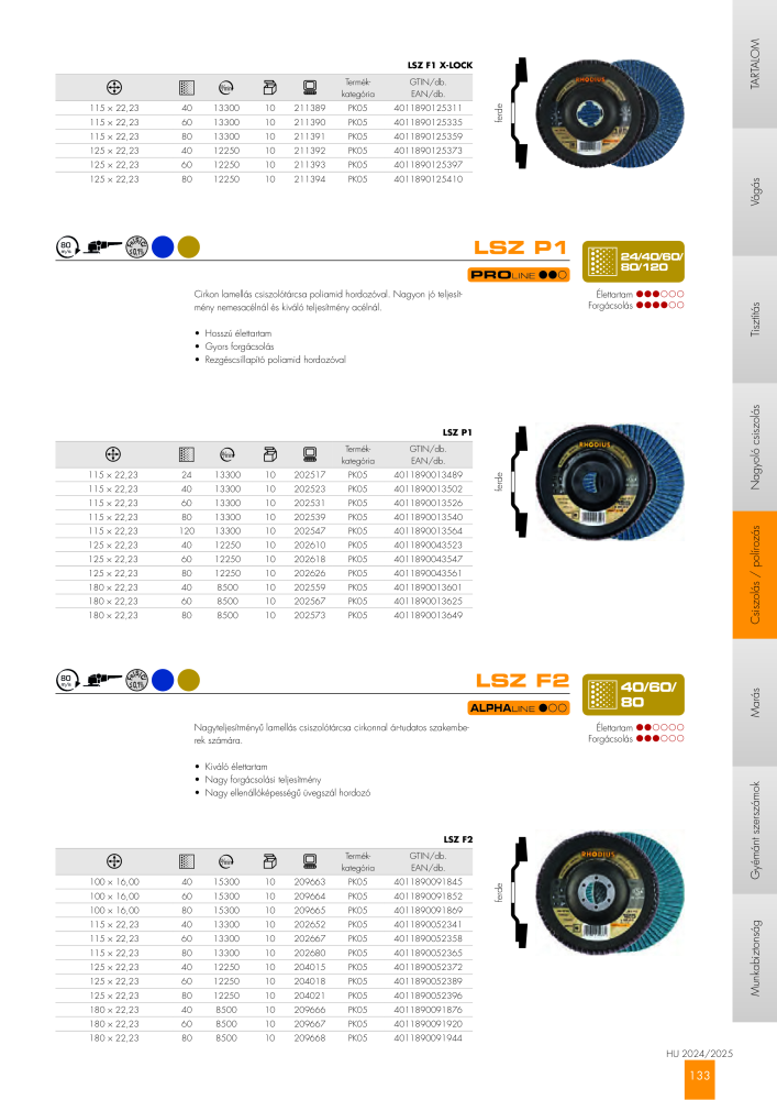 RHODIUS fő katalógus n.: 21178 - Pagina 133