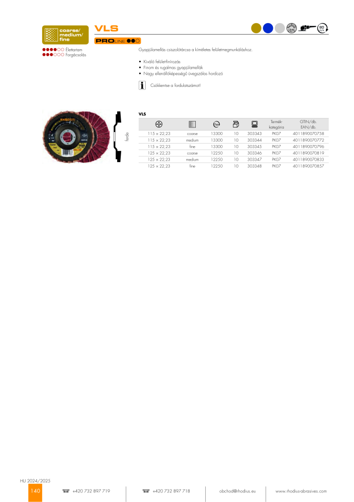 RHODIUS fő katalógus Nº: 21178 - Página 140