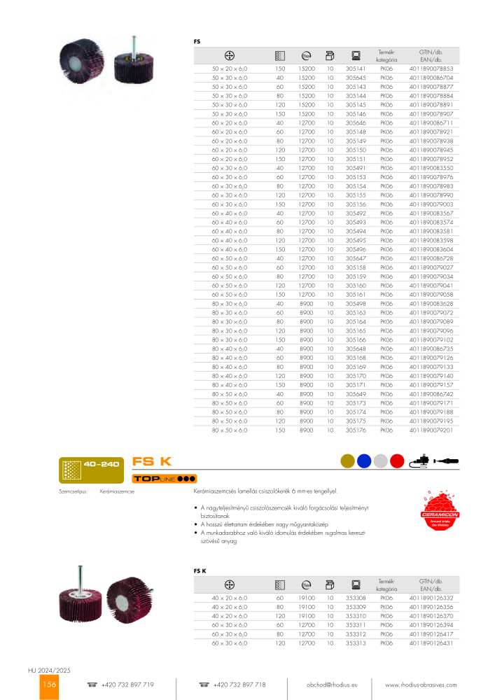 RHODIUS fő katalógus NR.: 21178 - Seite 156