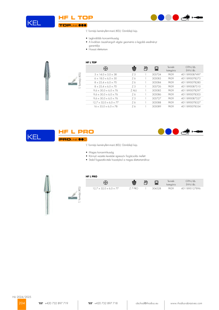 RHODIUS fő katalógus Nº: 21178 - Página 204