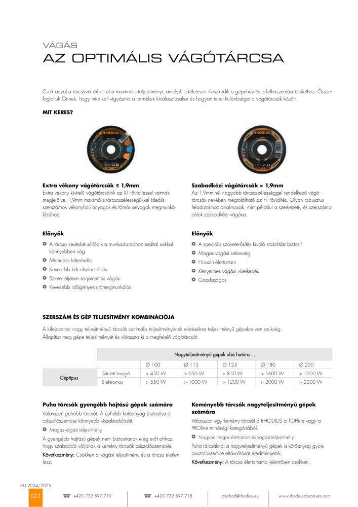 RHODIUS fő katalógus NR.: 21178 - Pagina 22