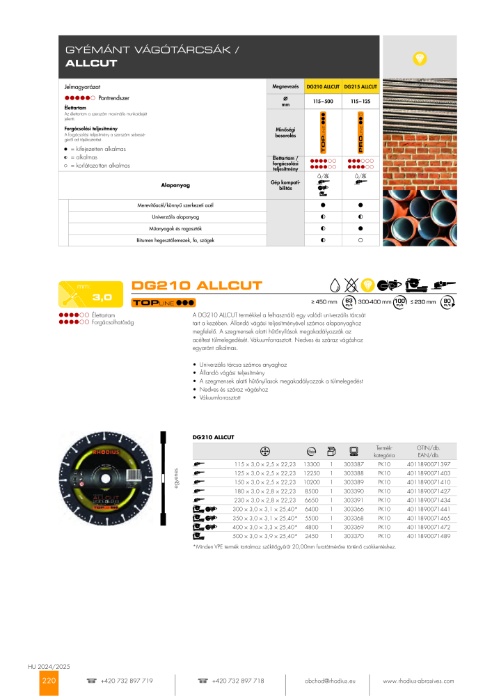 RHODIUS fő katalógus NR.: 21178 - Pagina 220