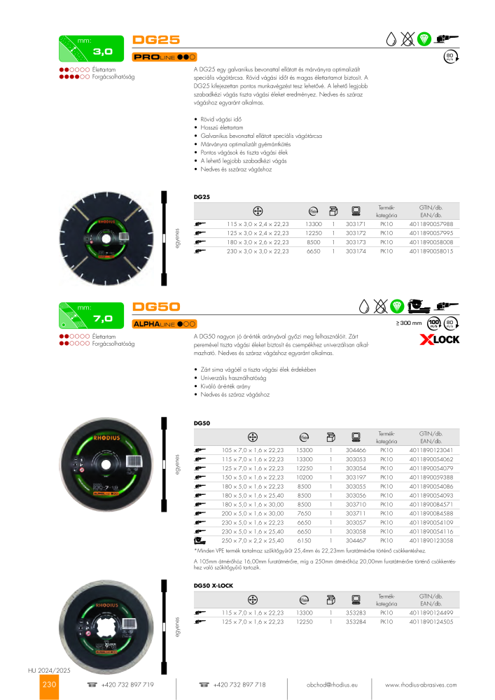 RHODIUS fő katalógus Nº: 21178 - Página 230