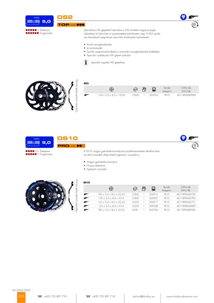 RHODIUS fő katalógus Nº: 21178 - Página 232