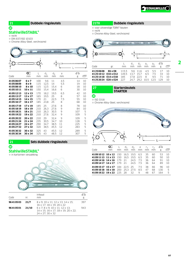 STAHLWILLE Hauptkatalog Handwerkzeuge n.: 2118 - Pagina 107