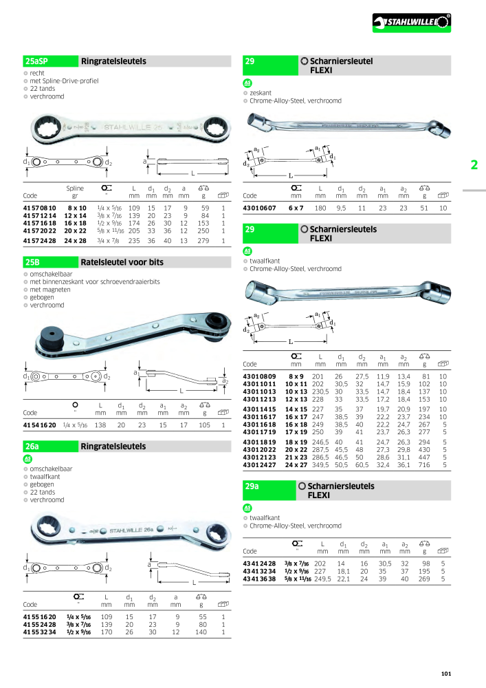 STAHLWILLE Hauptkatalog Handwerkzeuge NR.: 2118 - Seite 111