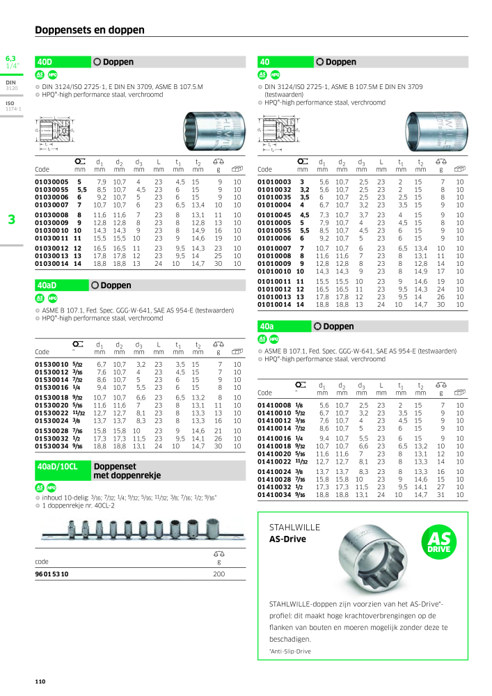 STAHLWILLE Hauptkatalog Handwerkzeuge NR.: 2118 - Pagina 120