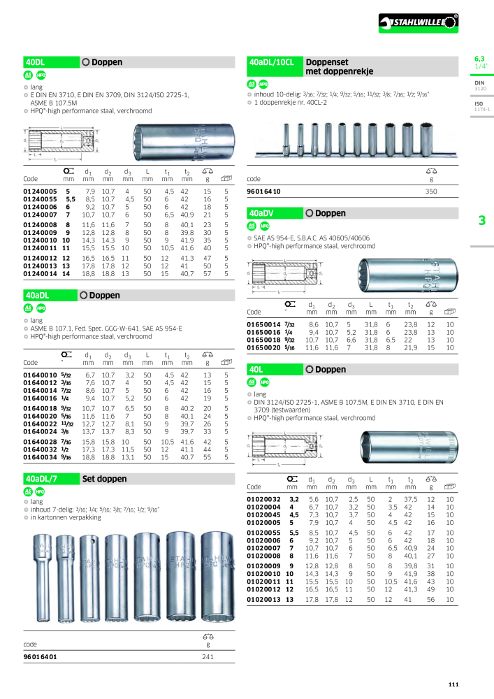 STAHLWILLE Hauptkatalog Handwerkzeuge n.: 2118 - Pagina 121