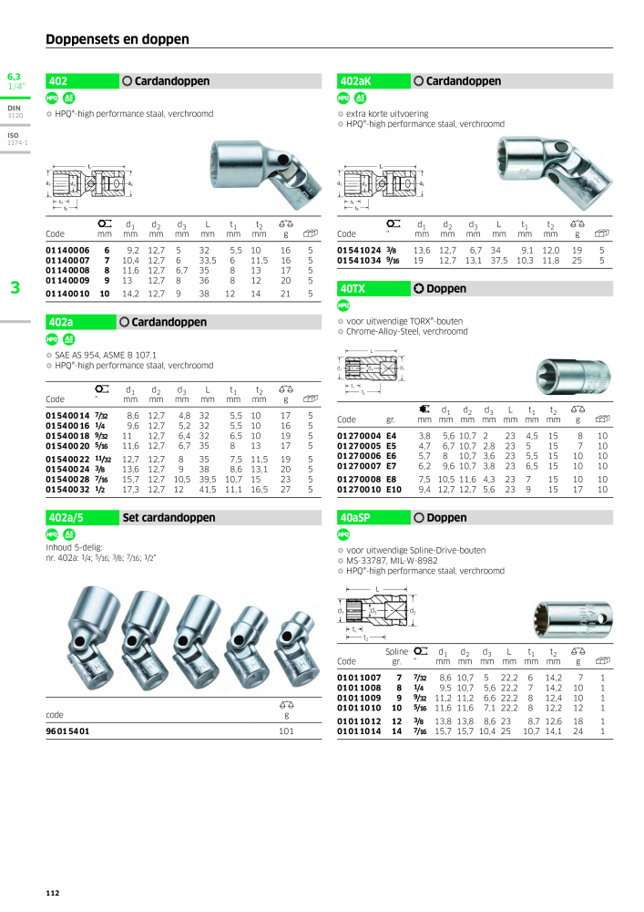 STAHLWILLE Hauptkatalog Handwerkzeuge NEJ.: 2118 - Sida 122