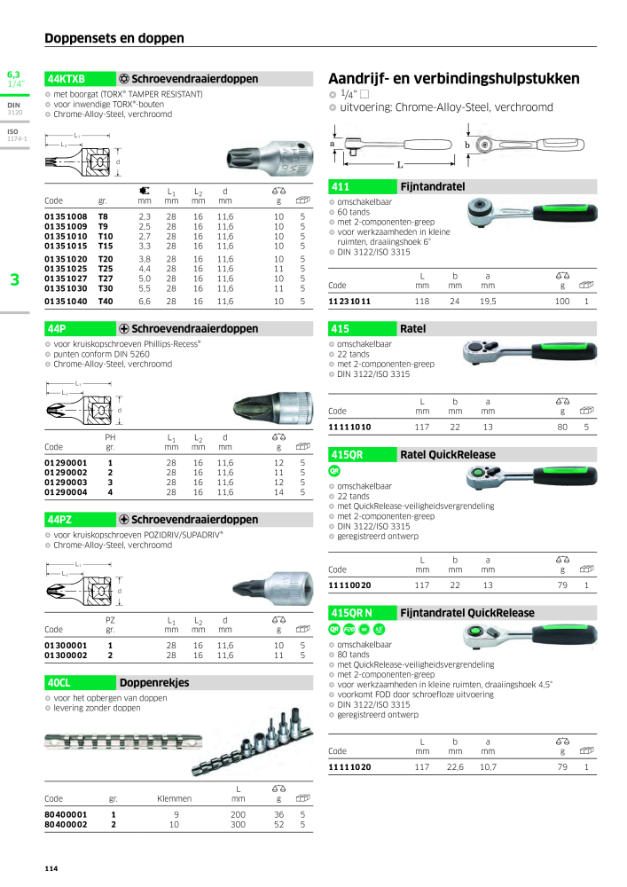 STAHLWILLE Hauptkatalog Handwerkzeuge NR.: 2118 - Strona 124