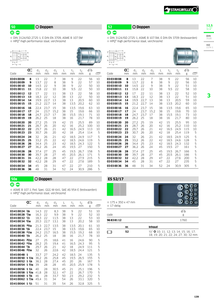 STAHLWILLE Hauptkatalog Handwerkzeuge Nb. : 2118 - Page 149