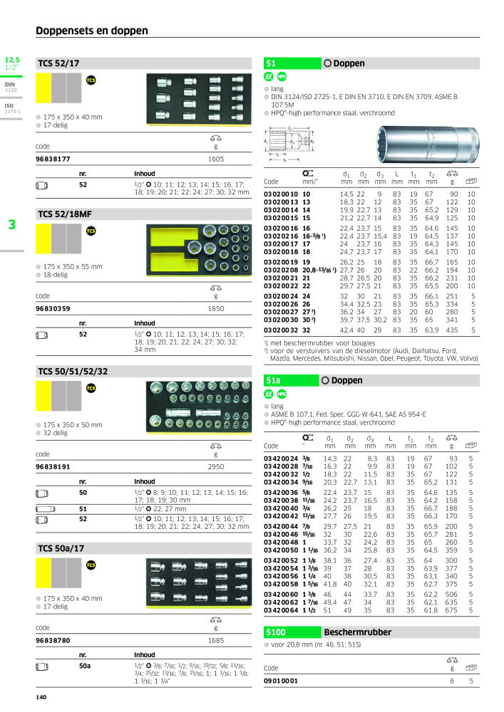 STAHLWILLE Hauptkatalog Handwerkzeuge NR.: 2118 - Seite 150