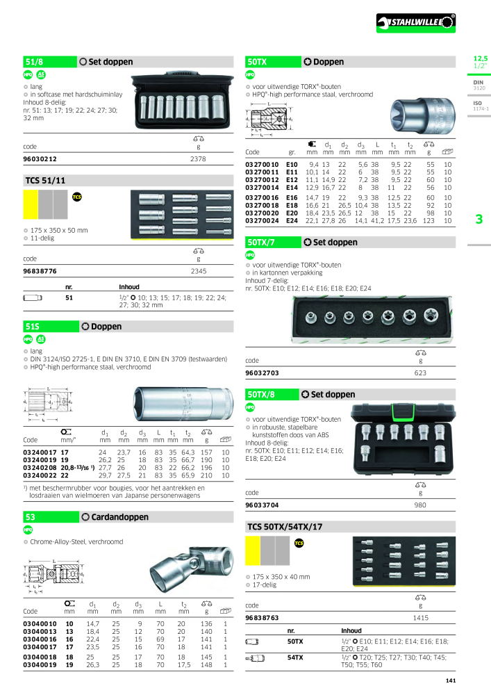 STAHLWILLE Hauptkatalog Handwerkzeuge Nb. : 2118 - Page 151