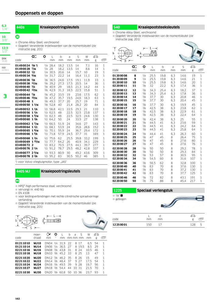 STAHLWILLE Hauptkatalog Handwerkzeuge NR.: 2118 - Pagina 172