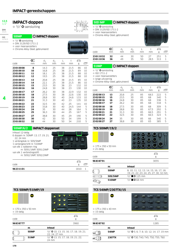 STAHLWILLE Hauptkatalog Handwerkzeuge NR.: 2118 - Seite 180