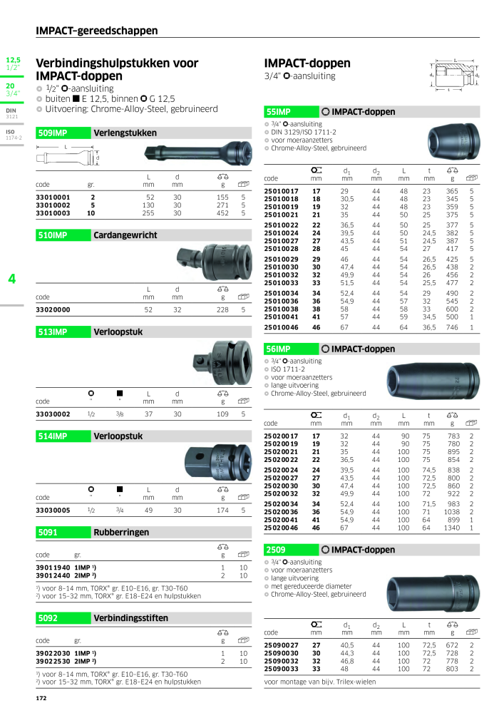 STAHLWILLE Hauptkatalog Handwerkzeuge NR.: 2118 - Pagina 182