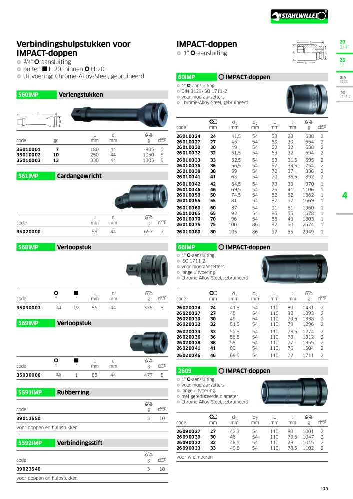 STAHLWILLE Hauptkatalog Handwerkzeuge NR.: 2118 - Strona 183