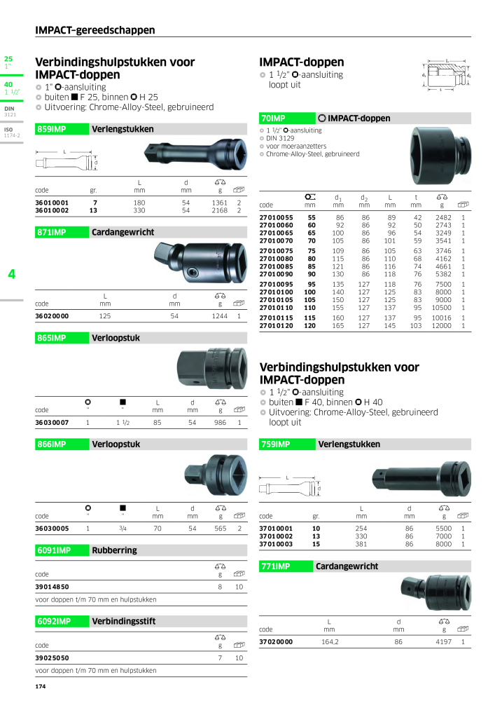 STAHLWILLE Hauptkatalog Handwerkzeuge NR.: 2118 - Pagina 184